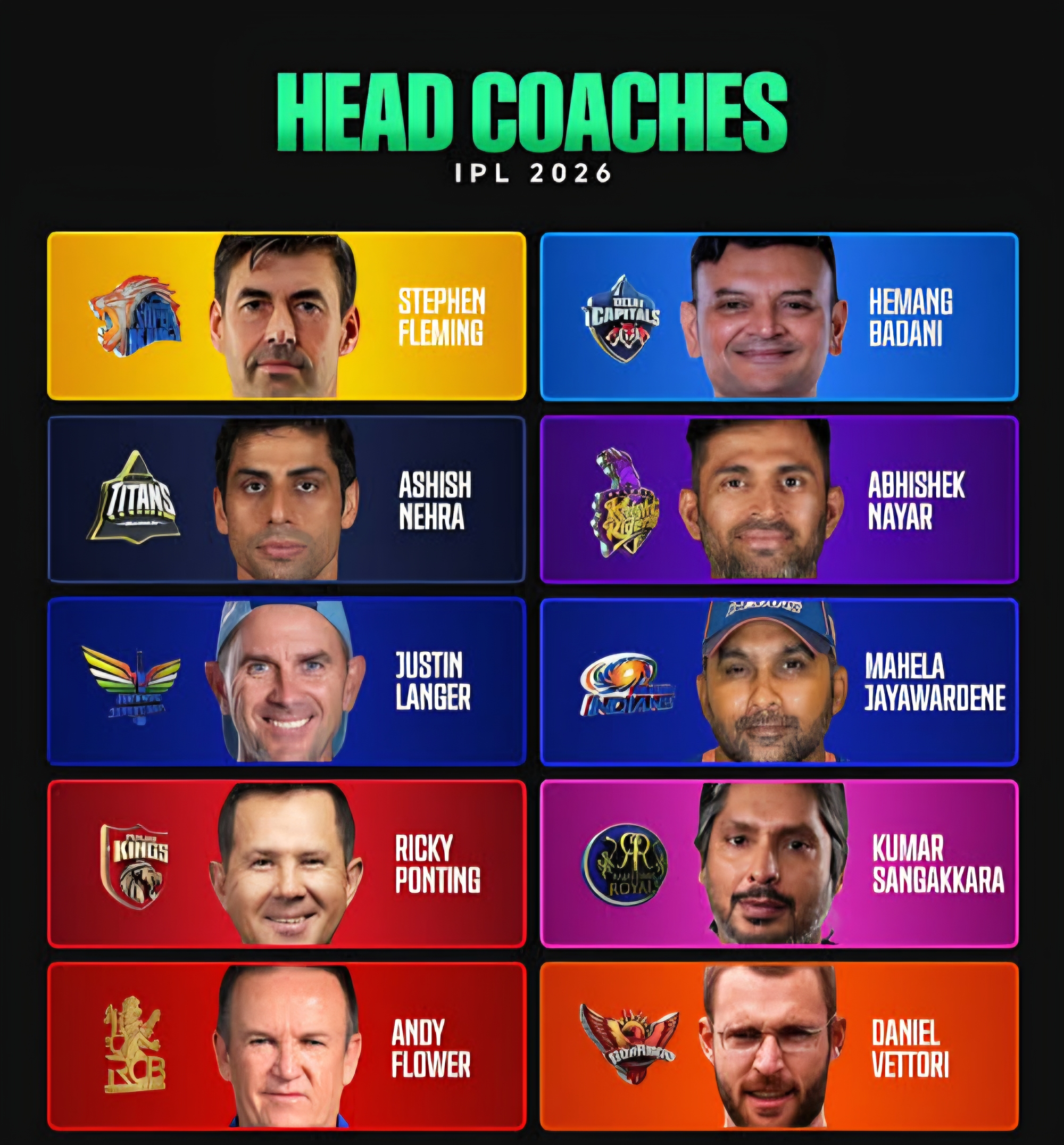 IPL 2026